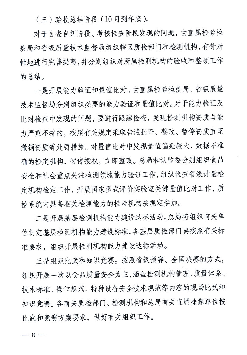 關(guān)于印發(fā)《關(guān)于在全國質(zhì)檢系統(tǒng)開展檢測工作整頓的活動(dòng)方案》的通知